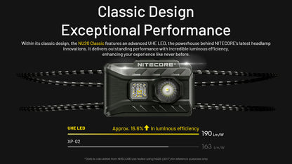 Nitecore NU20 Classic Headlamp