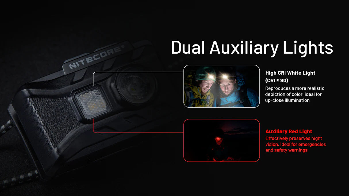 Nitecore NU20 Classic Headlamp