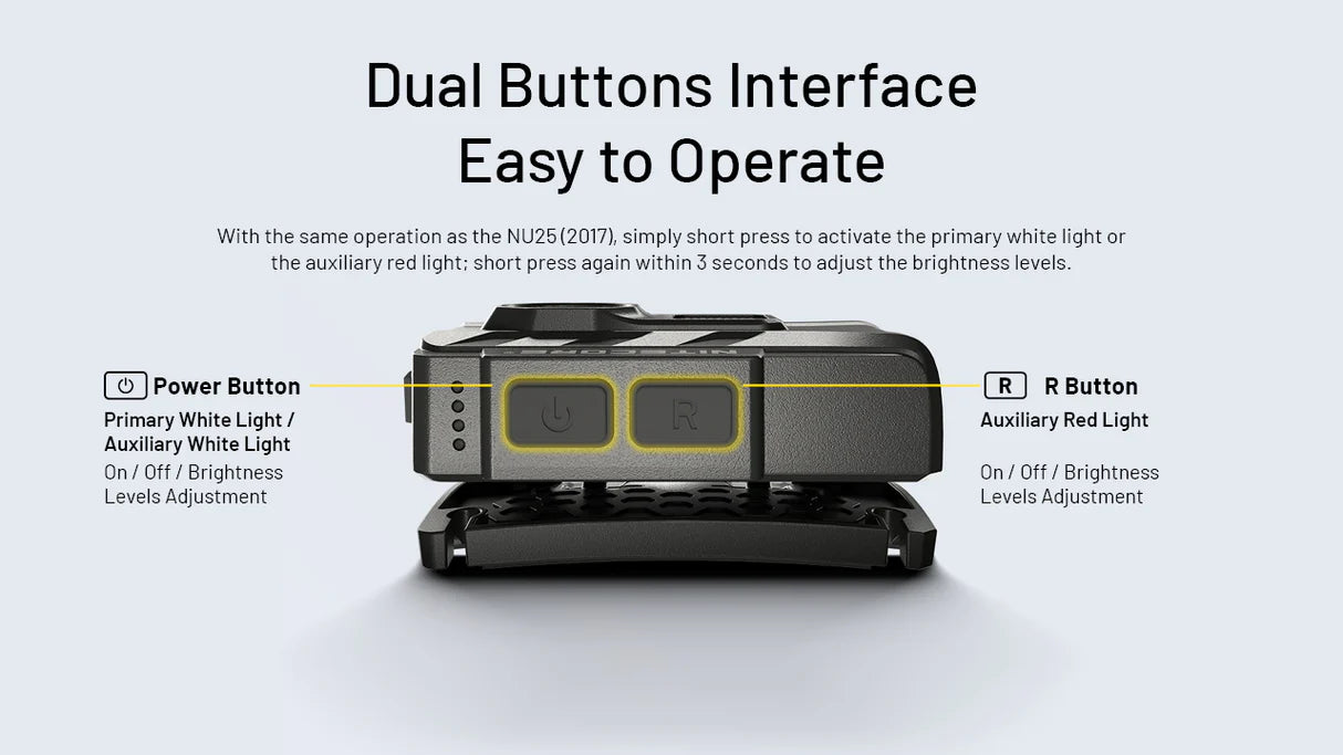 Nitecore NU20 Classic Headlamp